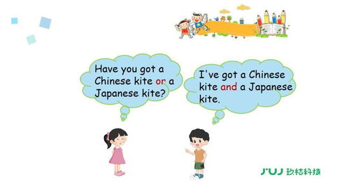 小學(xué)英語(yǔ)3 6年級(jí)上冊(cè)m6u2預(yù)習(xí)講解已更新